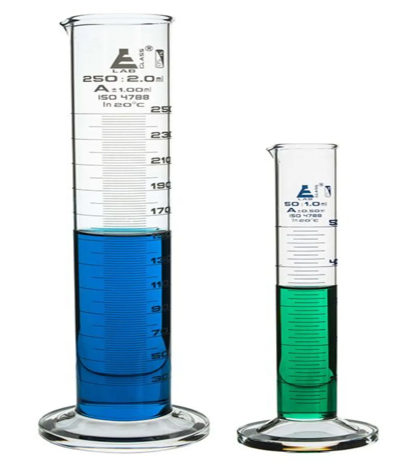 Plastic Measuring Cylinder for Milk Testing - Image 3