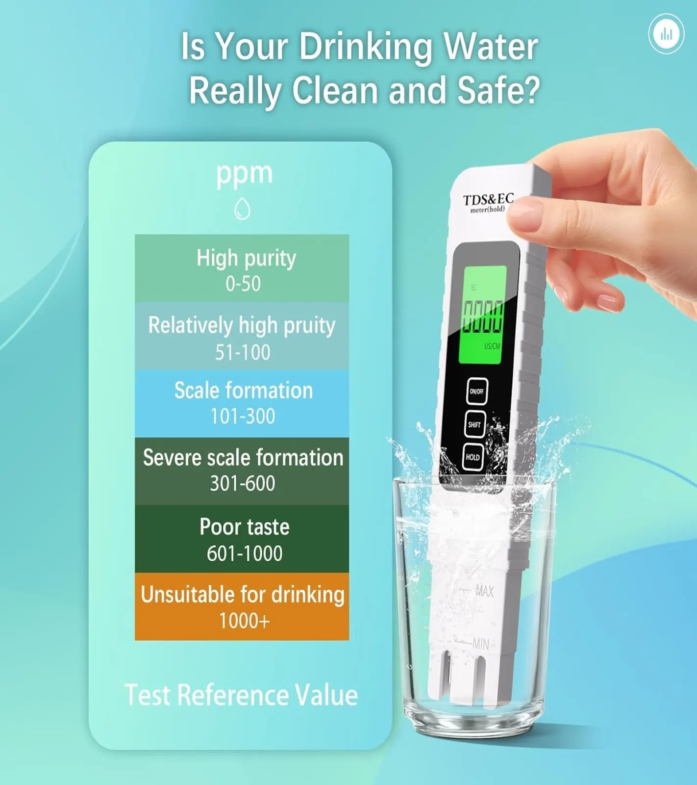 Portable Digital TDS Water Quality Testing Pen - Image 2