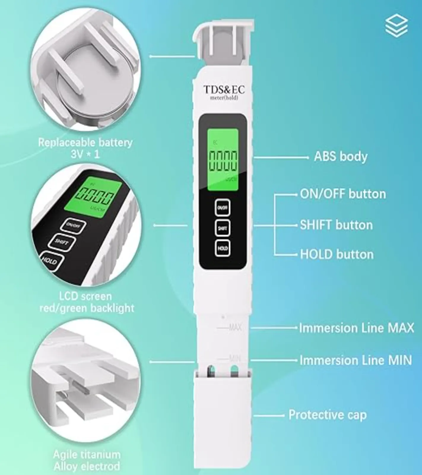 Portable Digital TDS Water Quality Testing Pen - Image 5